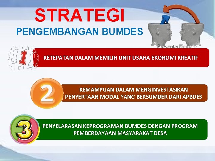 STRATEGI PENGEMBANGAN BUMDES KETEPATAN DALAM MEMILIH UNIT USAHA EKONOMI KREATIF KEMAMPUAN DALAM MENGINVESTASIKAN PENYERTAAN