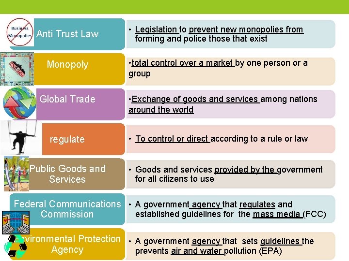Anti Trust Law • Legislation to prevent new monopolies from forming and police those