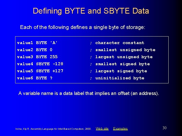 Defining BYTE and SBYTE Data Each of the following defines a single byte of Defining BYTE and SBYTE Data Each of the following defines a single byte of