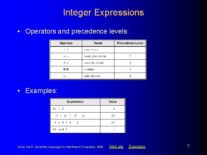 Integer Expressions • Operators and precedence levels: • Examples: Irvine, Kip R. Assembly Language Integer Expressions • Operators and precedence levels: • Examples: Irvine, Kip R. Assembly Language