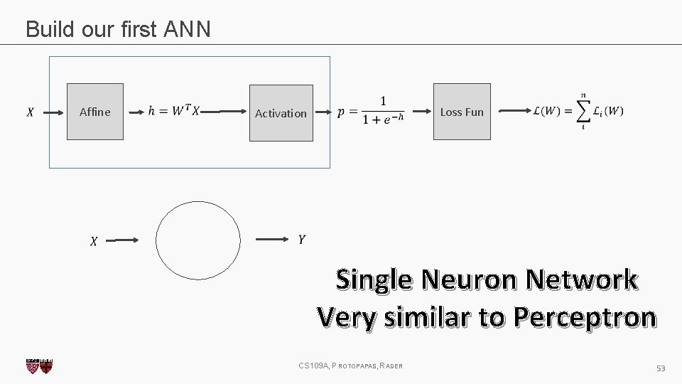 Build our first ANN Affine Activation Loss Fun Single Neuron Network Very similar to