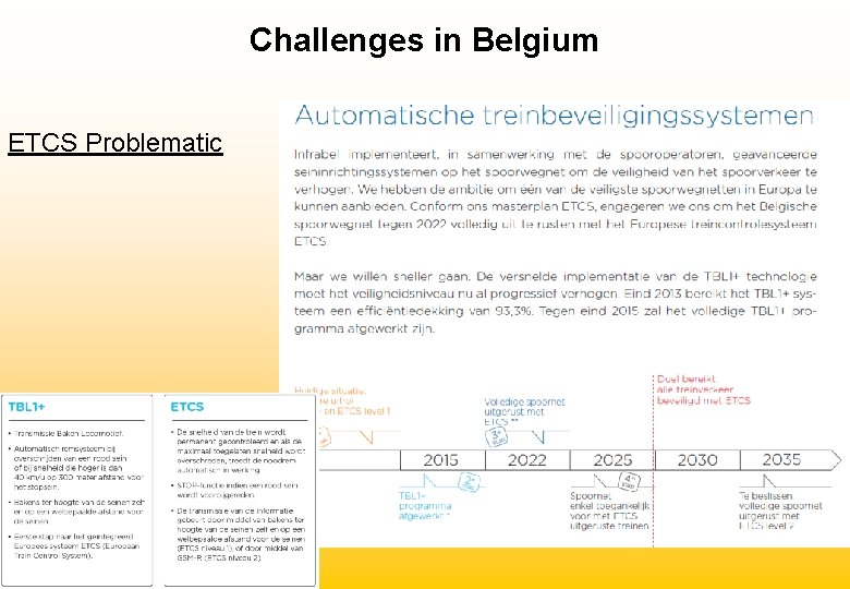 Challenges in Belgium ETCS Problematic 