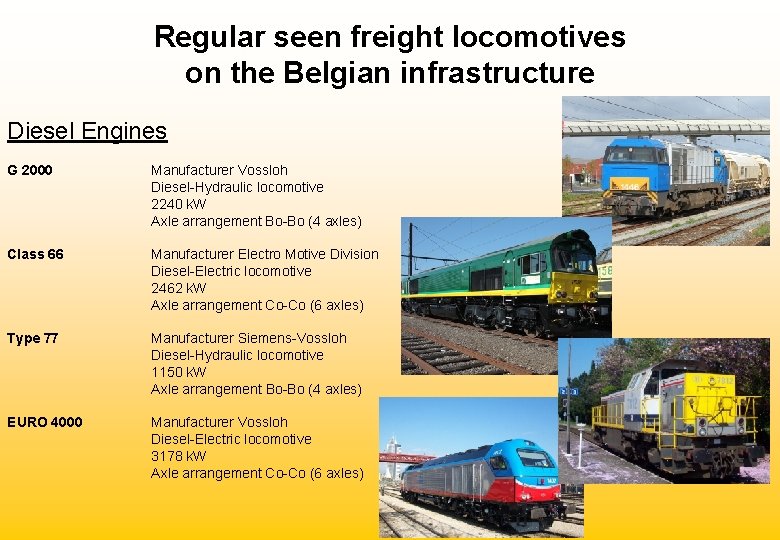 Regular seen freight locomotives on the Belgian infrastructure Diesel Engines G 2000 Manufacturer Vossloh