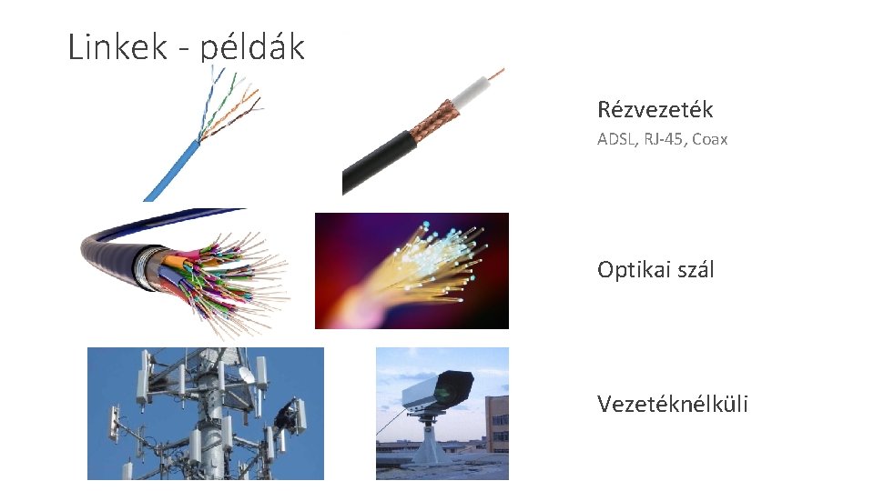 Linkek - példák Rézvezeték ADSL, RJ-45, Coax Optikai szál Vezetéknélküli 