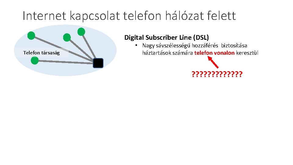 Internet kapcsolat telefon hálózat felett Digital Subscriber Line (DSL) Telefon társaság • Nagy sávszélességű