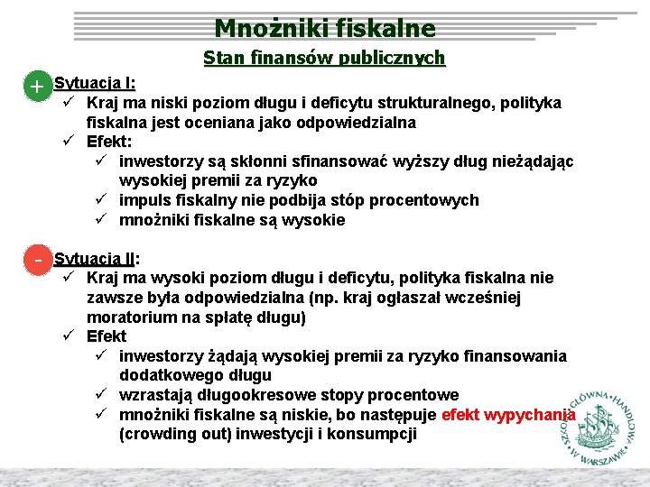 Mnożniki fiskalne Stan finansów publicznych ü + Sytuacja I: ü Kraj ma niski poziom