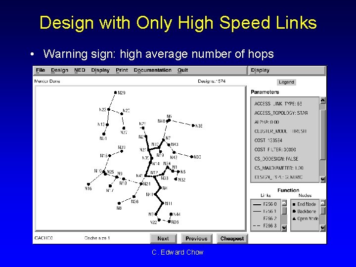Design with Only High Speed Links • Warning sign: high average number of hops