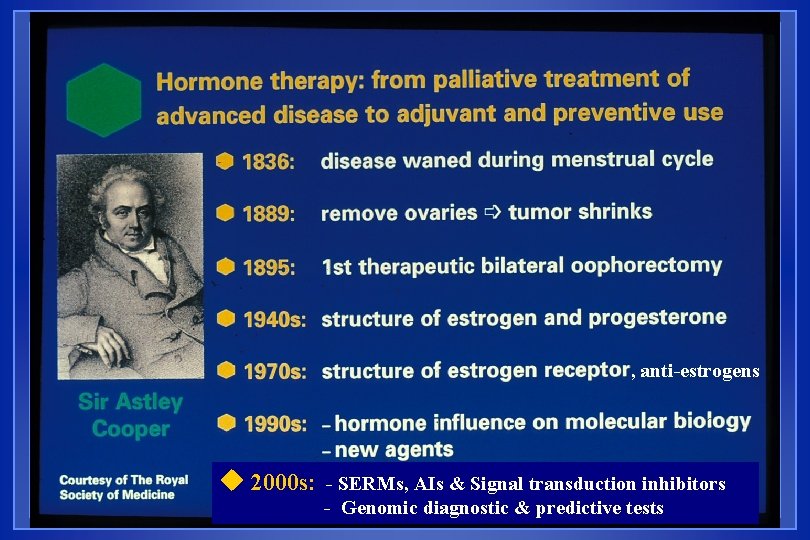 , anti-estrogens u 2000 s: - SERMs, AIs & Signal transduction inhibitors - Genomic