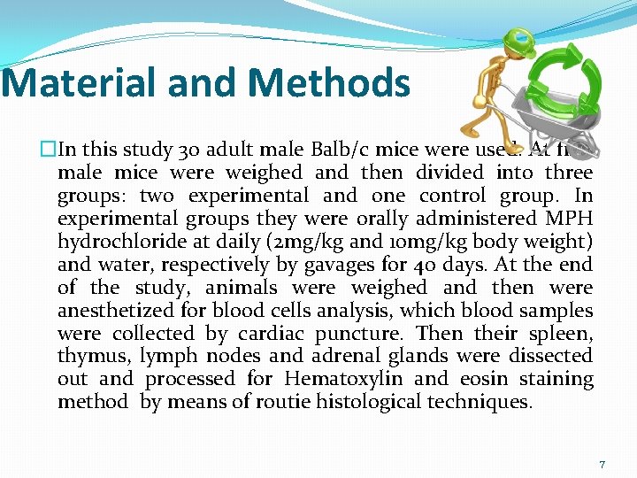 Material and Methods �In this study 30 adult male Balb/c mice were used. At