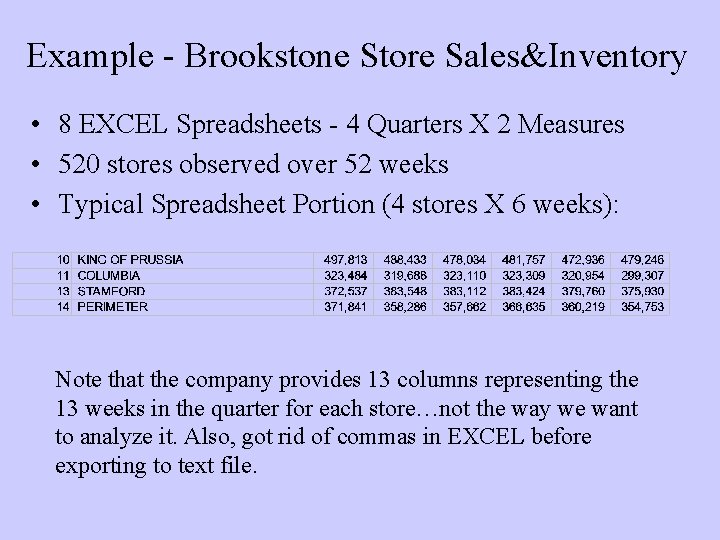 Example - Brookstone Store Sales&Inventory • 8 EXCEL Spreadsheets - 4 Quarters X 2