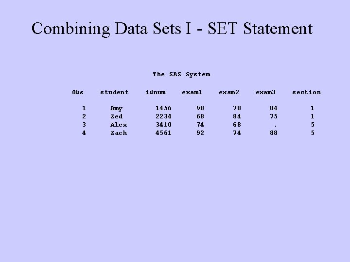 Combining Data Sets I - SET Statement The SAS System Obs 1 2 3