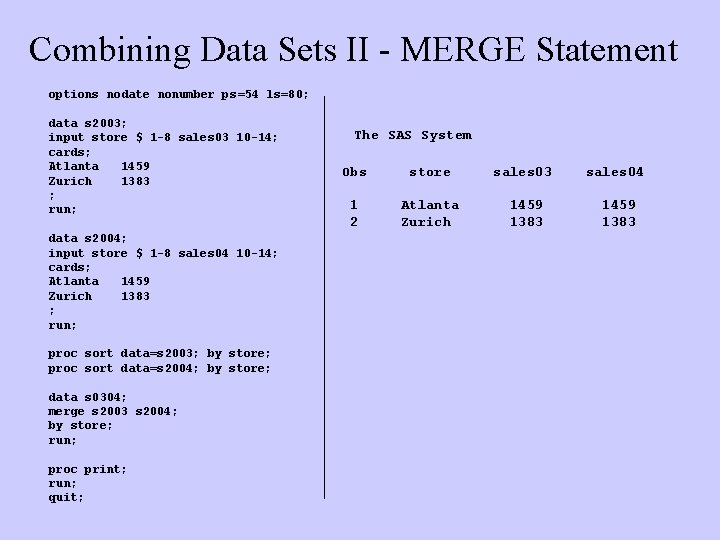 Combining Data Sets II - MERGE Statement options nodate nonumber ps=54 ls=80; data s