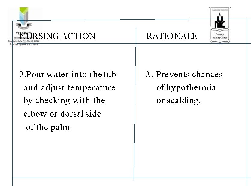 NURSING ACTION RATIONALE 2. Pour water into the tub and adjust temperature by checking
