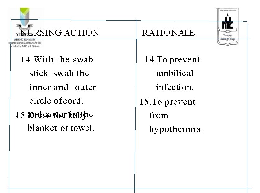 NURSING ACTION RATIONALE 14. With the swab 14. To prevent umbilical infection. stick swab
