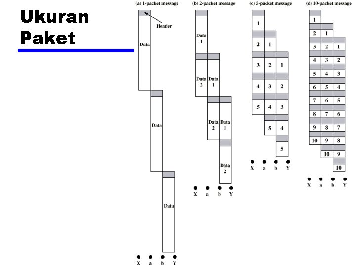 Ukuran Paket 