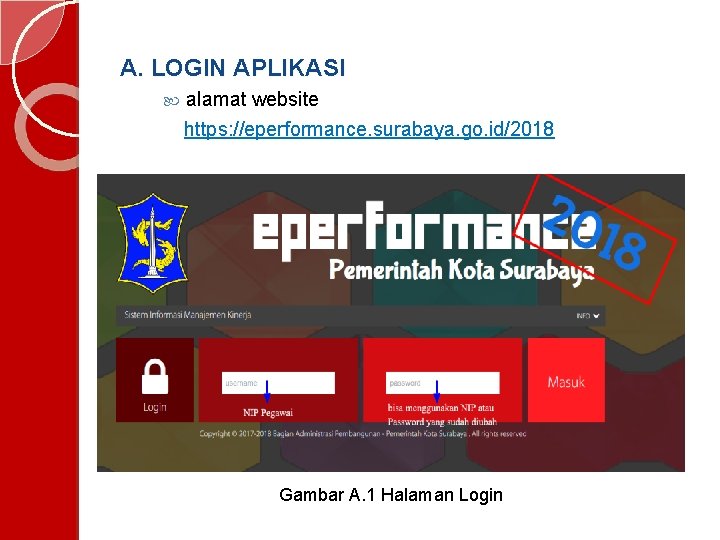 A. LOGIN APLIKASI alamat website https: //eperformance. surabaya. go. id/2018 Gambar A. 1 Halaman