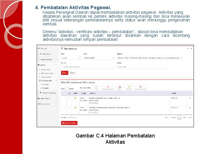 4. Pembatalan Aktivitas Pegawai. Kepala Perangkat Daerah dapat membatalkan aktivitas pegawai. Aktivitas yang dibatalkan