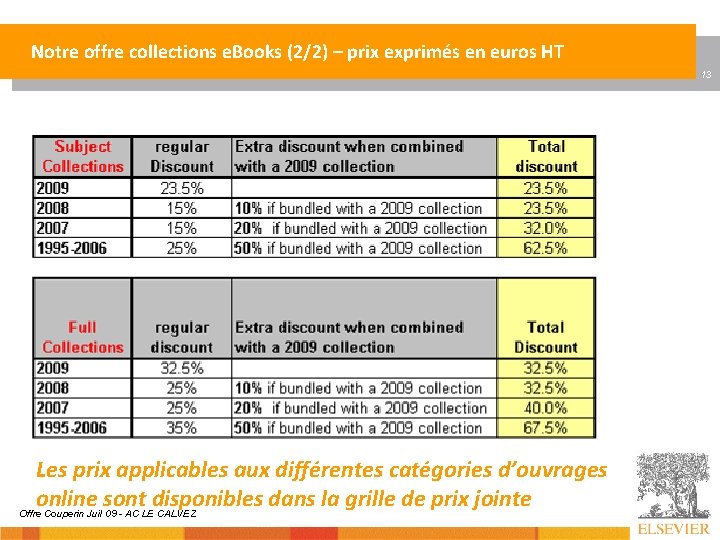 Notre offre collections e. Books (2/2) – prix exprimés en euros HT 13 Les