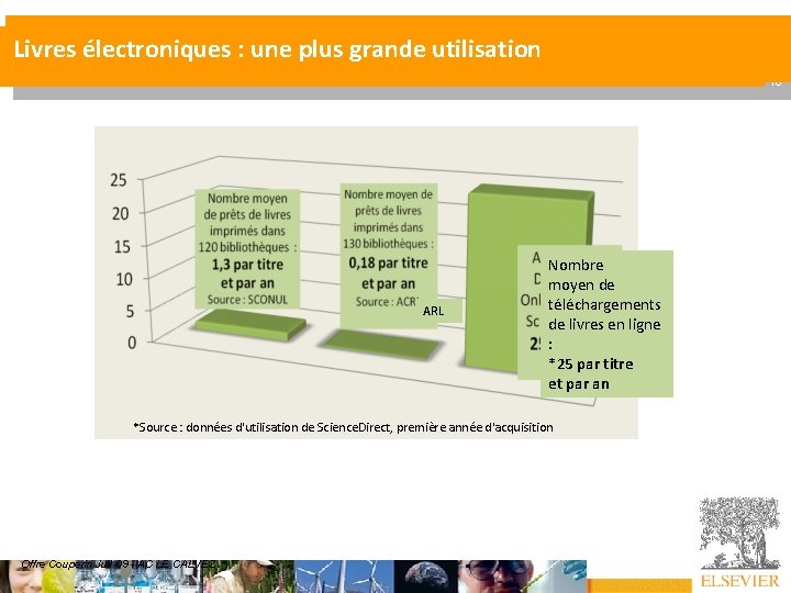 Livres électroniques : une plus grande utilisation 16 ARL Nombre moyen de téléchargements de