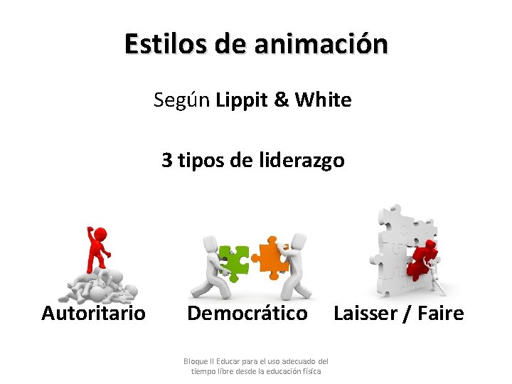 Estilos de animación Según Lippit & White 3 tipos de liderazgo Autoritario Democrático Bloque
