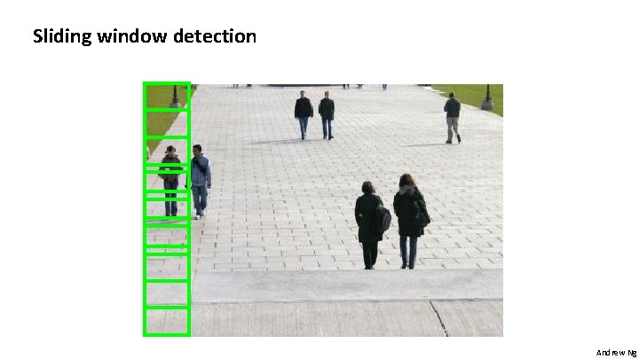 Sliding window detection Andrew Ng 