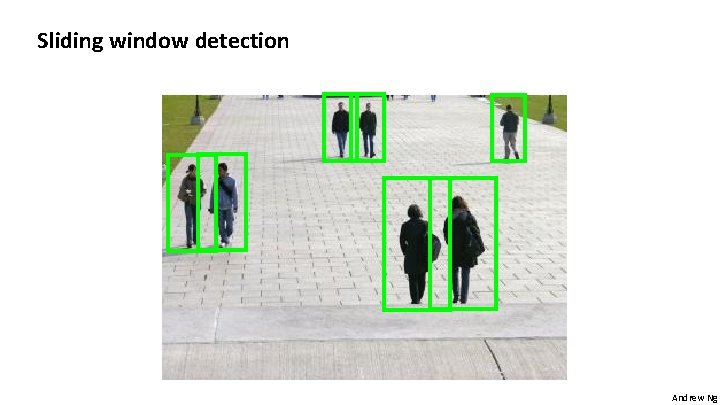 Sliding window detection Andrew Ng 