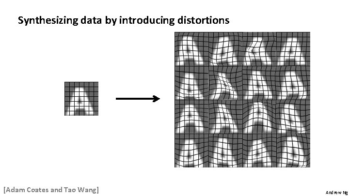 Synthesizing data by introducing distortions [Adam Coates and Tao Wang] Andrew Ng 