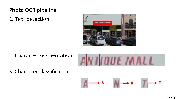 Photo OCR pipeline 1. Text detection 2. Character segmentation 3. Character classification A N
