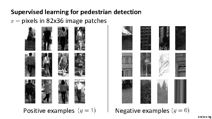 Supervised learning for pedestrian detection pixels in 82 x 36 image patches Positive examples