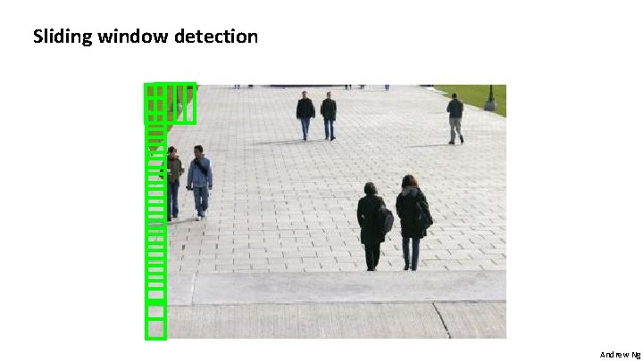 Sliding window detection Andrew Ng 