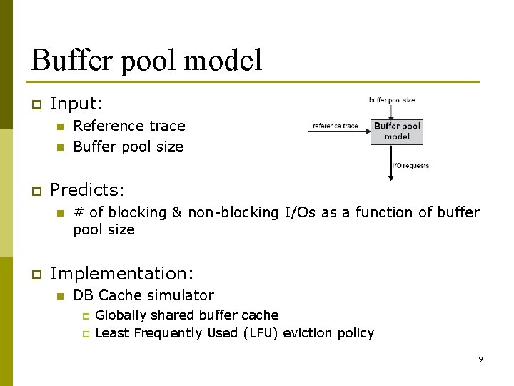 Buffer pool model p Input: n n p Predicts: n p Reference trace Buffer