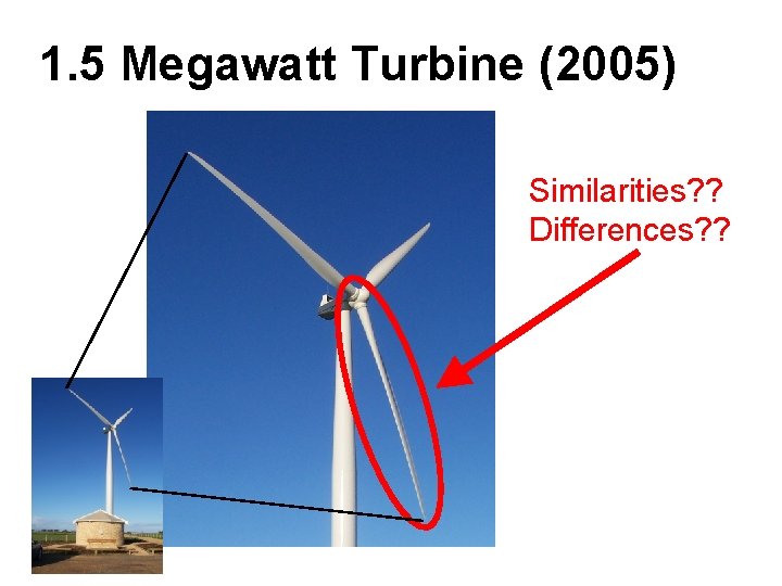 1. 5 Megawatt Turbine (2005) Similarities? ? Differences? ? 