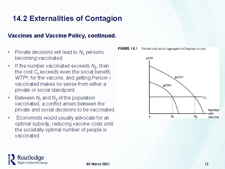 14. 2 Externalities of Contagion Vaccines and Vaccine Policy, continued. • Private decisions will