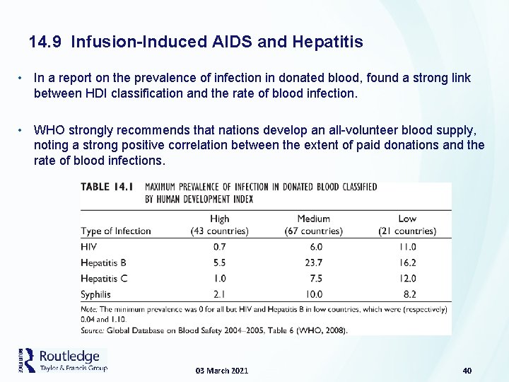 14. 9 Infusion-Induced AIDS and Hepatitis • In a report on the prevalence of