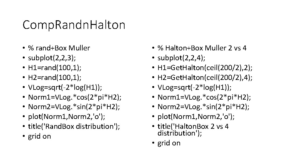 Comp. Randn. Halton • • • % rand+Box Muller subplot(2, 2, 3); H 1=rand(100,