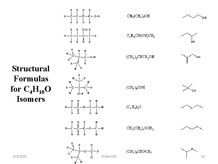 Structural Formulas for C 4 H 10 O Isomers 3/3/2021 Chem-100 16 