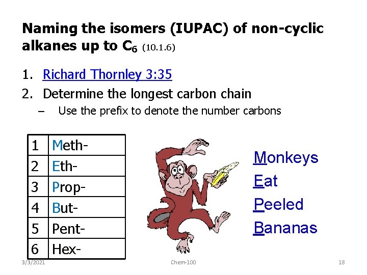 Naming the isomers (IUPAC) of non-cyclic alkanes up to C 6 (10. 1. 6)