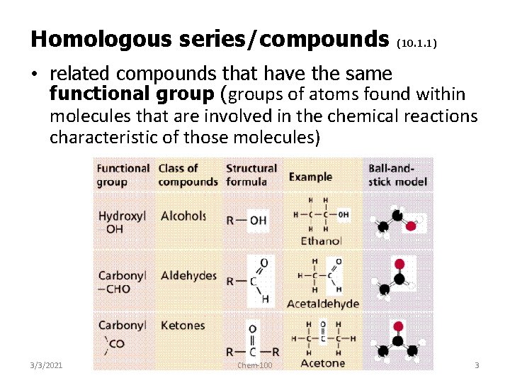 Homologous series/compounds (10. 1. 1) • related compounds that have the same functional group