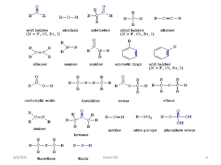 3/3/2021 Chem-100 4 