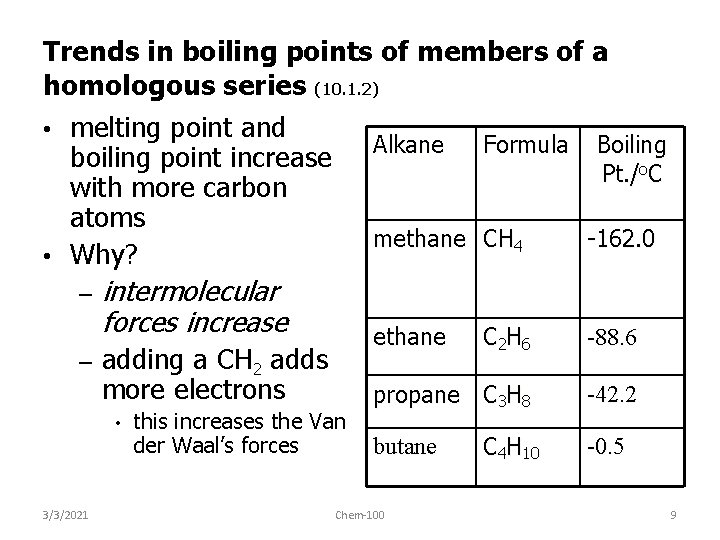 Trends in boiling points of members of a homologous series (10. 1. 2) •