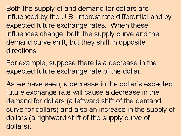 Both the supply of and demand for dollars are influenced by the U. S.