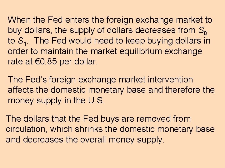When the Fed enters the foreign exchange market to buy dollars, the supply of