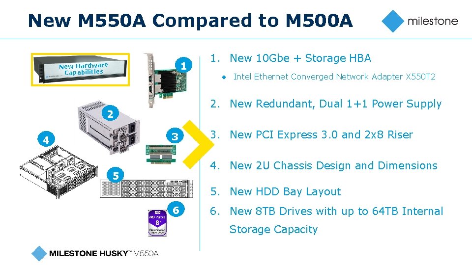 New M 550 A Compared to M 500 A 1 New Hardware Capabilities ●