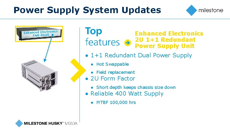 Power Supply System Updates s Enhanced Electronic ENR-0640 Enhanced Electronics 2 U 1+1 Redundant