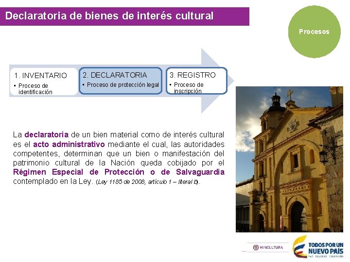 Sur de la Provincia de Ricaurte, Boyacá cultural Declaratoria de bienes de interés Procesos