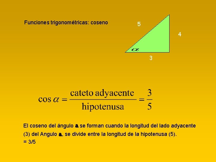 Funciones trigonométricas: coseno 5 4 3 El coseno del ángulo a se forman cuando