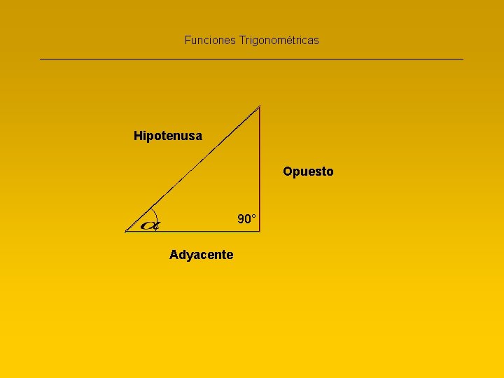Funciones Trigonométricas __________________________________ Hipotenusa Opuesto 90° Adyacente 