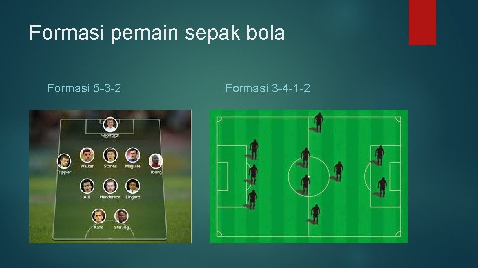 Formasi pemain sepak bola Formasi 5 -3 -2 Formasi 3 -4 -1 -2 