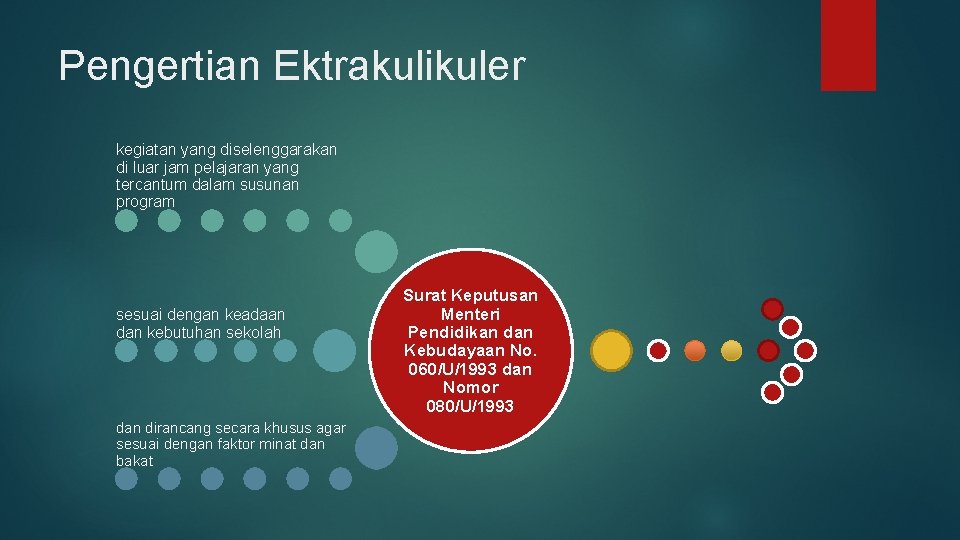 Pengertian Ektrakulikuler kegiatan yang diselenggarakan di luar jam pelajaran yang tercantum dalam susunan program