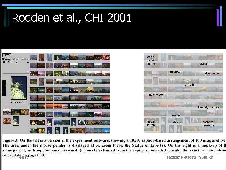 Rodden et al. , CHI 2001 M. Hearst Faceted Metadata in Search 